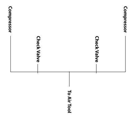 Connecting Two Air Compressors Setup