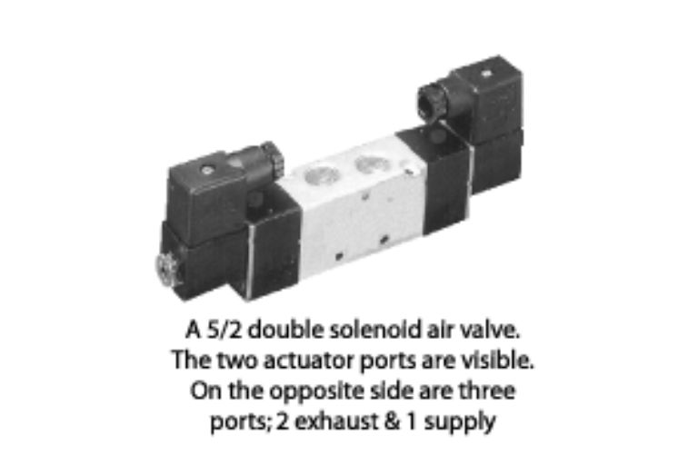 5 2 Air Valves