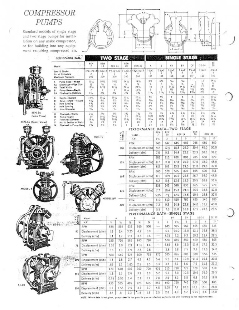 REN 7 10 14 MANUAL