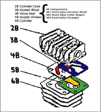 Exploded View Of Air Compressor Pump Make Your Own Compressor Reed Valve
