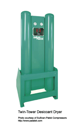 Desiccant Dryer