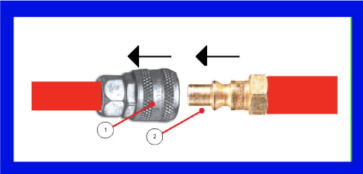 Pneumatic Coupling Explained - Compressed Air Couplers, What Are They, How They Work With Connectors & Buying Guide
