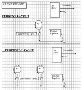 Drawing Of Air Tank Installation Plumbing A Tank