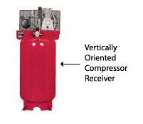 Compressed Air Tanks Explained - Sizing, Ratings, Portable Vs Stationary