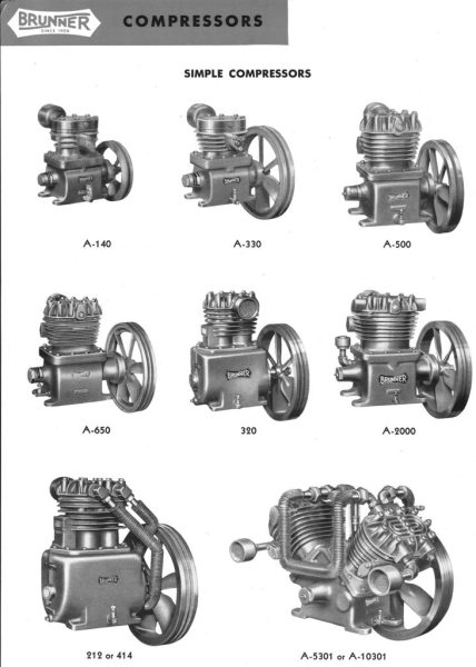 Brunner Air Compressors List