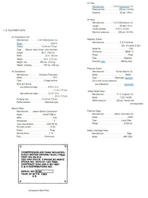 Champion R15b Centrifugal Unloader Valve Issue