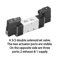 A 5/2 double solenoid air valve