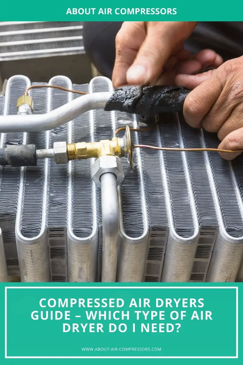 Compressed Air Dryers Guide Which Type of Air Dryer Do I Need?