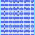 CFM Pipe Size Chart - Guide To Selecting Pipe Sizes